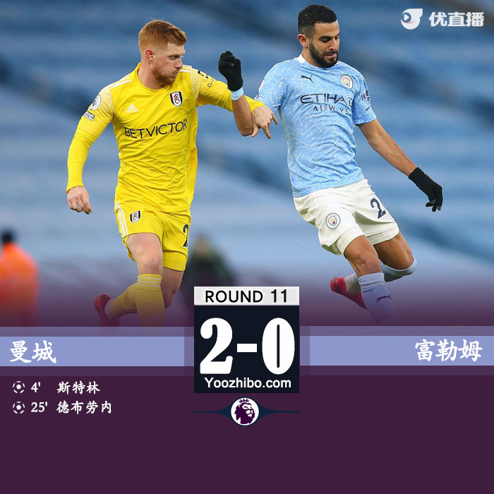 <a href=/zuqiuyouguan/mancheng/ target=_blank class=infotextkey>曼城</a>2-0富勒姆