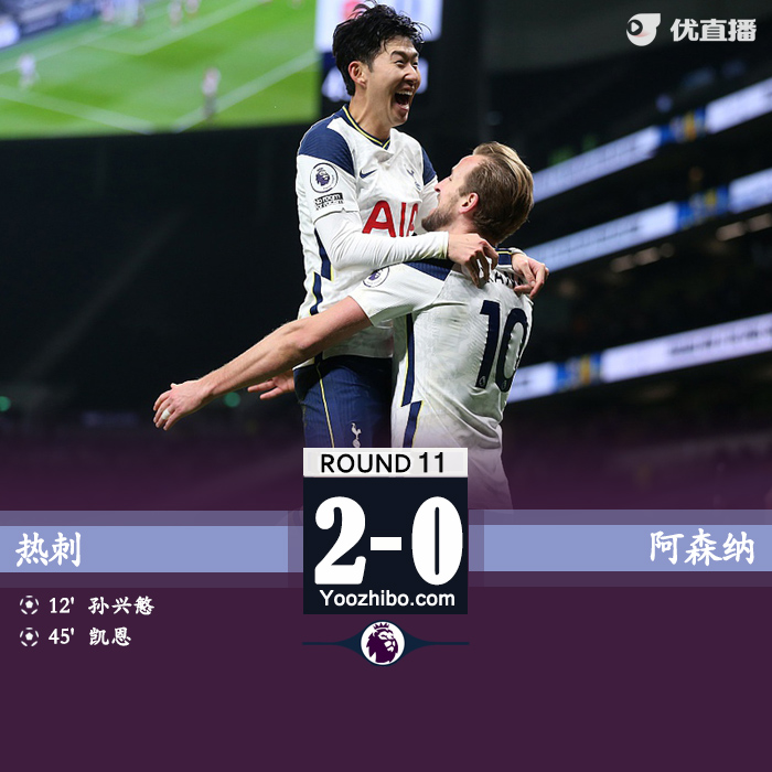 <a href=/zuqiuyouguan/hotspur/ target=_blank class=infotextkey>热刺</a>2-0<a href=/zuqiuyouguan/arsenal/ target=_blank class=infotextkey>阿森纳</a>