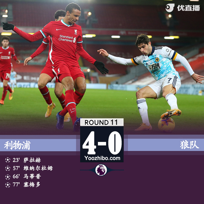 <a href=/zuqiuyouguan/liverpool/ target=_blank class=infotextkey>利物浦</a>4-0狼队