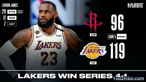 <a href=/lanqiuyouguan/lakers/ target=_blank class=infotextkey>湖人</a>大胜<a href=/lanqiuyouguan/rockets/ target=_blank class=infotextkey>火箭</a>大比分4-1晋级西决
