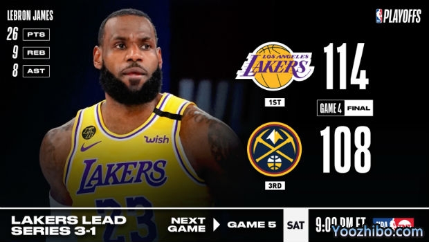 <a href=/lanqiuyouguan/lakers/ target=_blank class=infotextkey>湖人</a>险胜<a href=/lanqiuyouguan/nuggets/ target=_blank class=infotextkey>掘金</a>大比分3-1夺赛点！