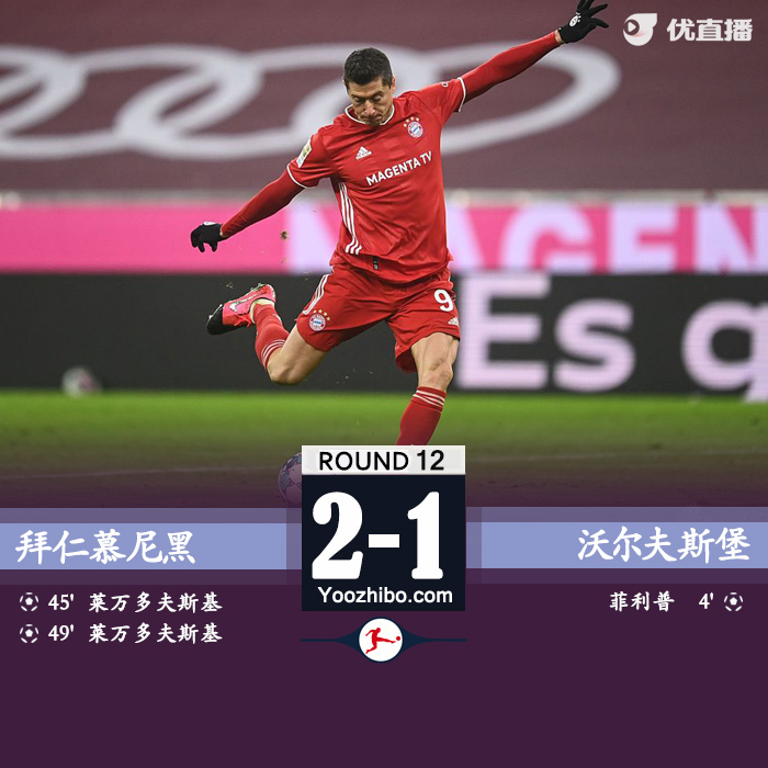 <a href=/zuqiuyouguan/bayern/ target=_blank class=infotextkey>拜仁</a>慕尼黑2-1沃尔夫斯堡