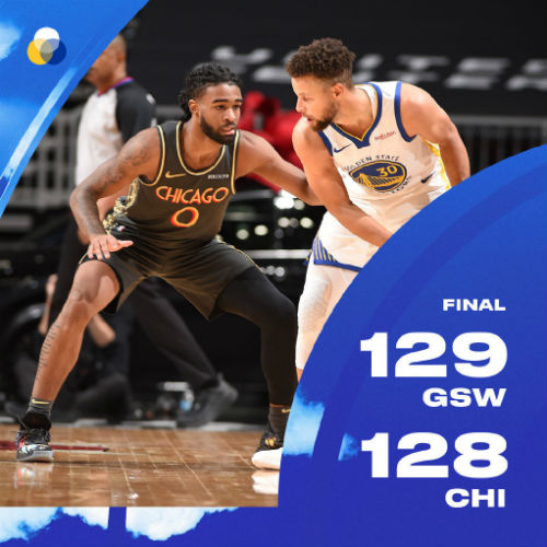 <a href=/lanqiuyouguan/warriors/ target=_blank class=infotextkey>勇士</a>129-128险胜<a href=/lanqiuyouguan/bulls/ target=_blank class=infotextkey>公牛</a>